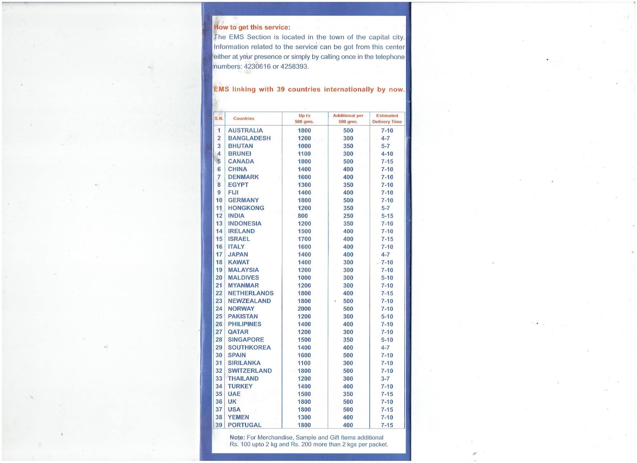 Nepal A Tourist's Manual