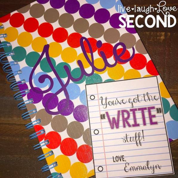 Teacher Appreciation Week Gift Ideas The Teachers Will Love These - 457pnif