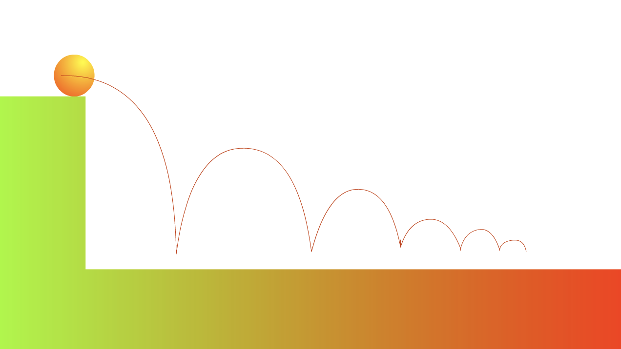 Descending Energy Bouncing Ball
