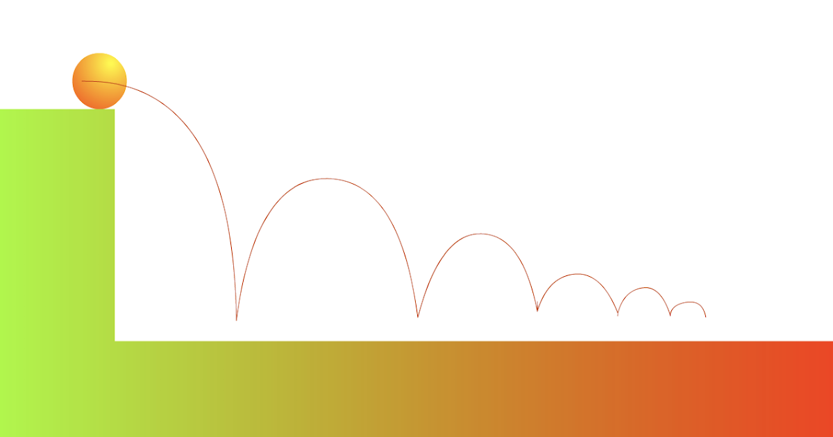 Descending Energy Bouncing Ball