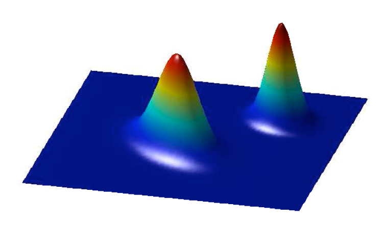 The New Philadelphian: Agent-Based Modeling with Python and ArcMap