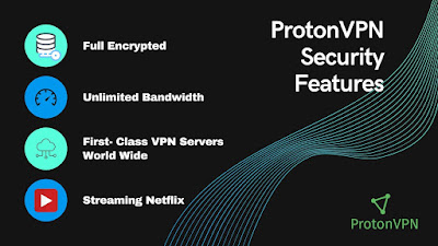 ProtonVPN Security Features