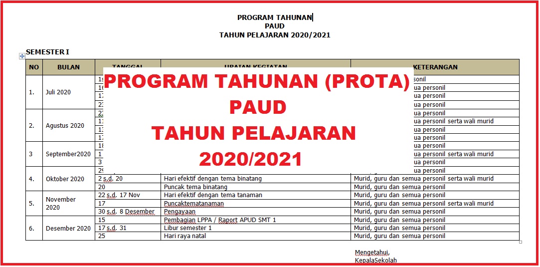 Contoh Program Tahunan PAUD