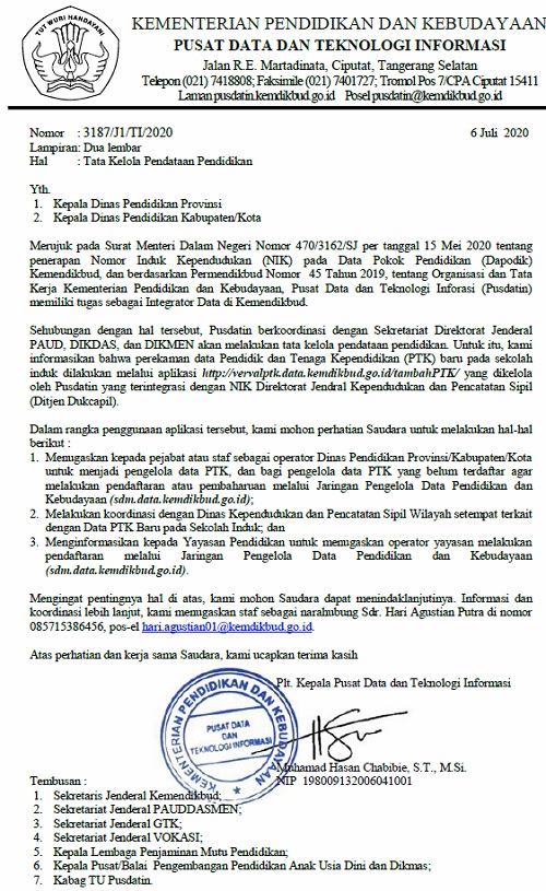 Contoh Surat Mutasi Guru Tk Swasta Nusagates