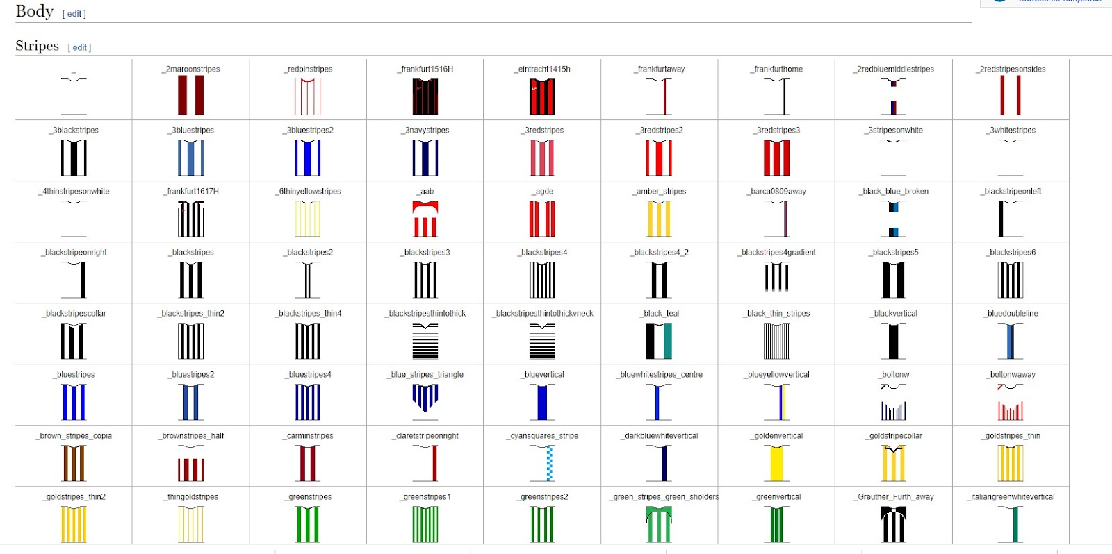 2122 Wikipedia Kit Graphics Are Amazing Footy Headlines