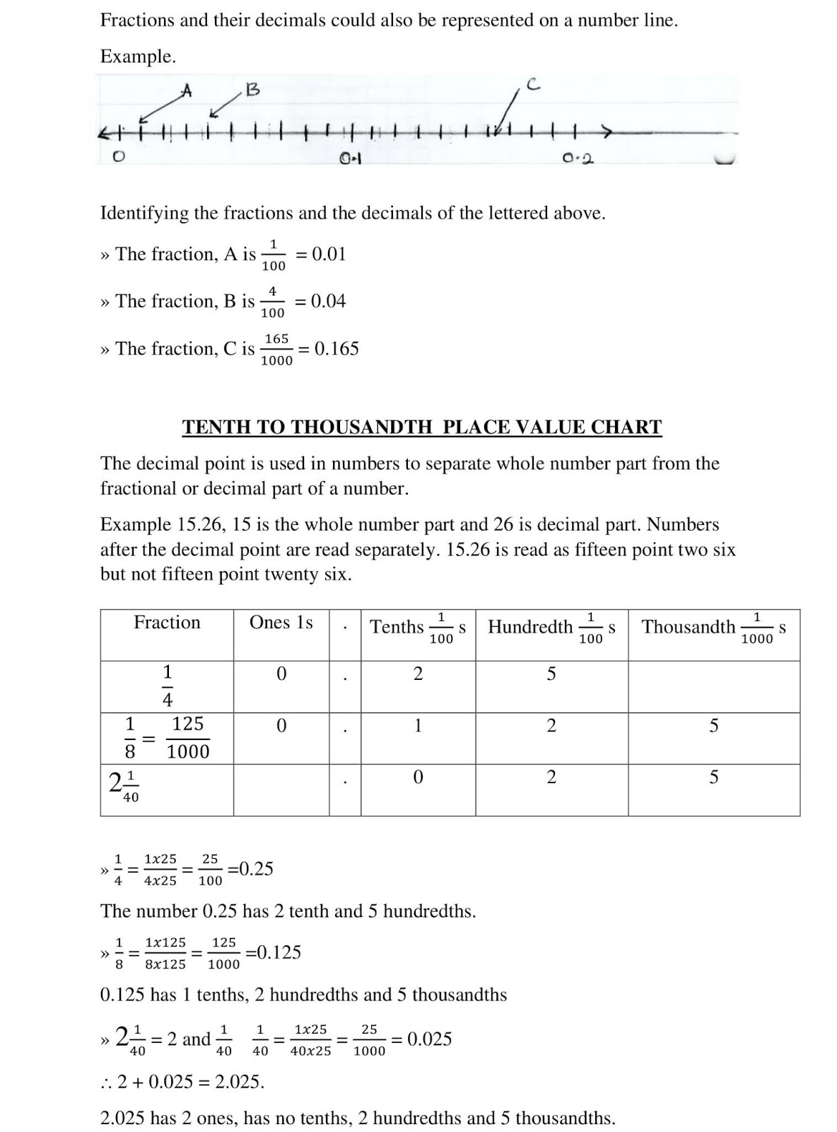 MATHS