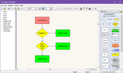 Diagram Designer free flowcharting software
