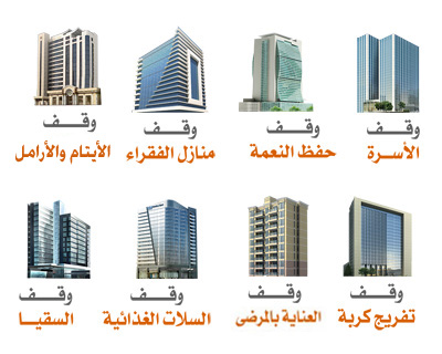 أوقف بقاع الدنيا ليستمر أجرك الحياة وبعد الممات (صورة)