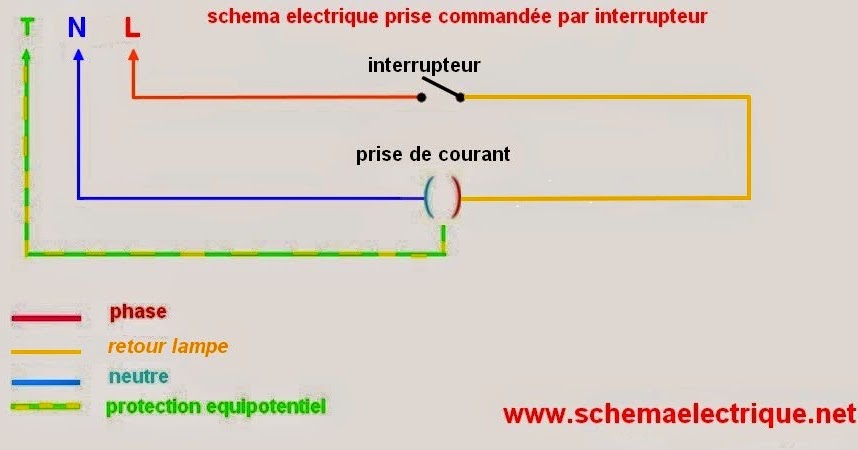 Schema Electrique Branchement Cablage Schema Electrique Branchement Cablage