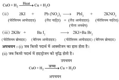 10 Class Science Notes in hindi chapter 1 Chemical Reactions and Equations