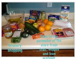 meal planning and prep examples