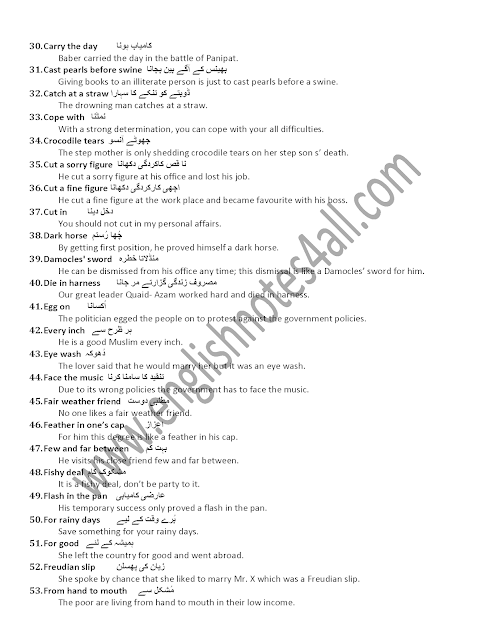 "BA English Guess Papers"BA English Part.2 Guess Papers"BA English Punjab University Guess Papers"BA English Annual 2020 Guess Papers"