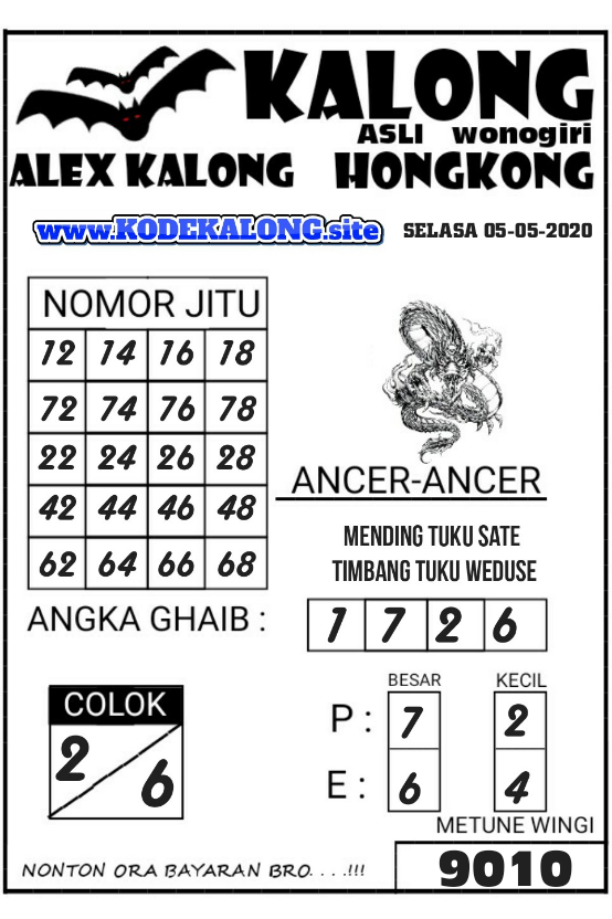 Syair Hk Selasa 05 Mei 2020 Forum Syair Bd Togel Hk Syair Win