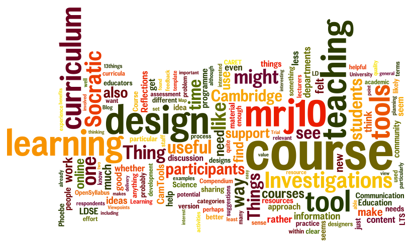 13 Things for Curriculum Design