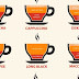 The Barista’s Complete Guide To Coffee #infographic