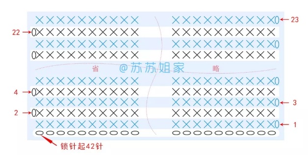 Схема вязания дна сумочки (работа начинается с вязания цепочки из 42 воздушных петель)