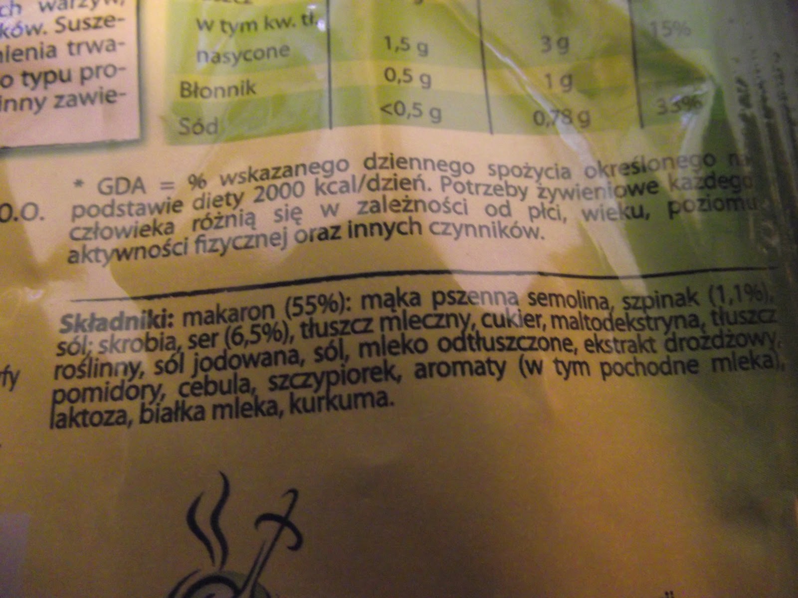 Food Ring Czyli Jak Wybra Mniejsze Z o Lipca 2012