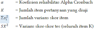 Uji Validitas dan Reliabilitas Instrumen Penelitian dengan SPSS