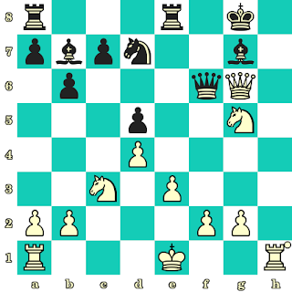 Découvrez ChessTips pour progresser aux échecs ! - Photo © Chess & Strategy