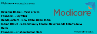 Modicare india, modicare business plan