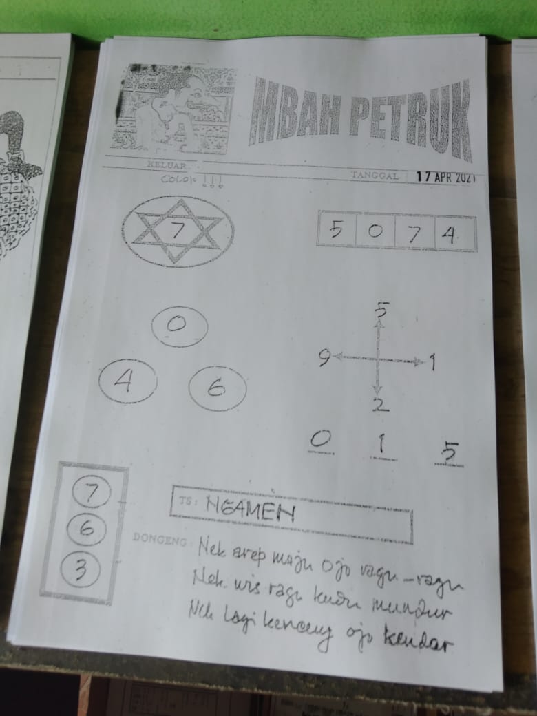 PREDIKSI HK MALAM INI