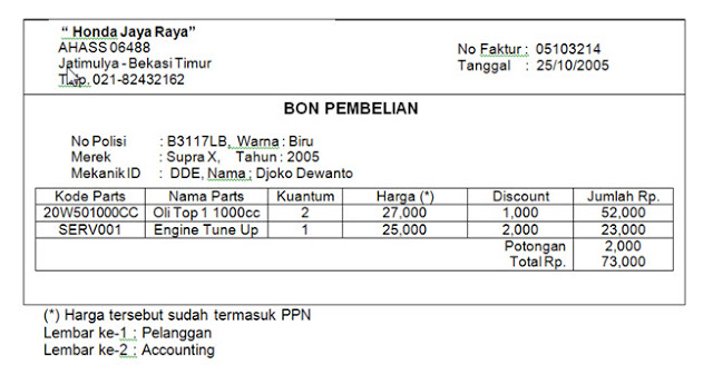 Blog Normalisasi Database beserta contoh dan pengertiannya