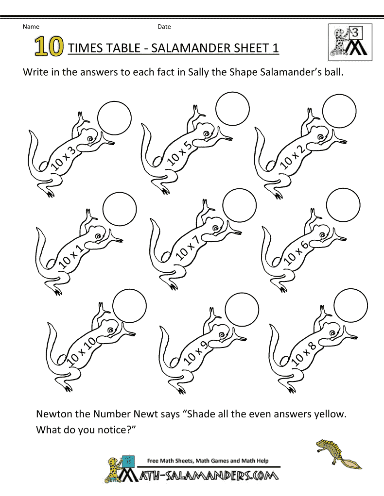 Arab Unity School Grade 1 C Blog Maths Multiply By 10 Worksheets