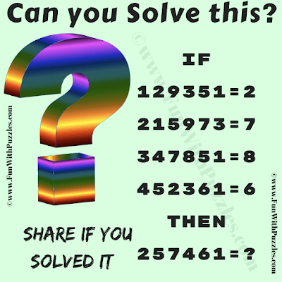 If 129351=2, 215973=7, 347851=8 and 452361=6 Then 257461=? Can you solve this Tough Logical Question?