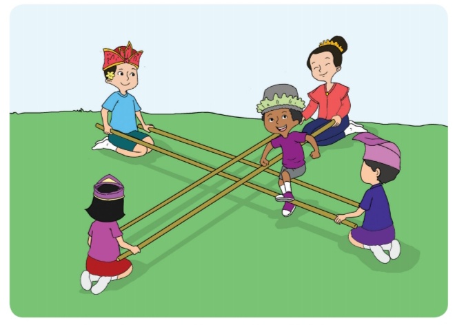 Kunci Jawaban Buku Tematik Siswa Kelas 4 Tema 7 Subtema 3 Pembelajaran 4 Halaman 119 120 124 125 126 Info Pesilat