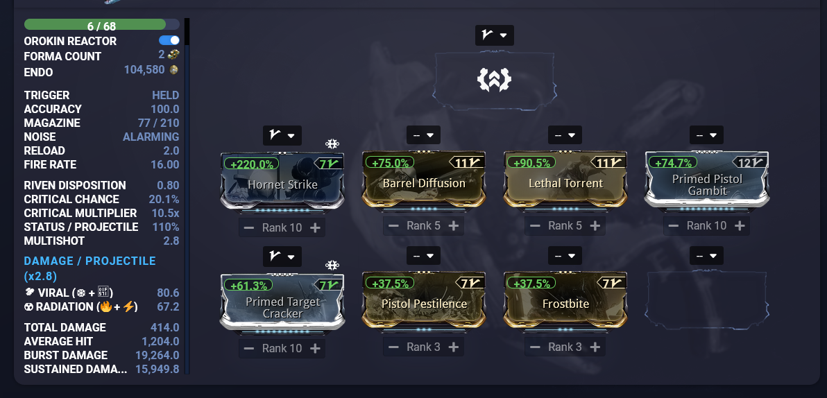 Forma exilus slots