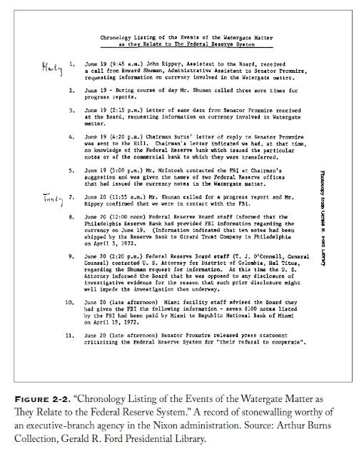 Moneyness The Watergate banknotes
