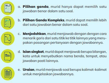 10+ Contoh Soal Akm Bahasa Inggris Sma PNG