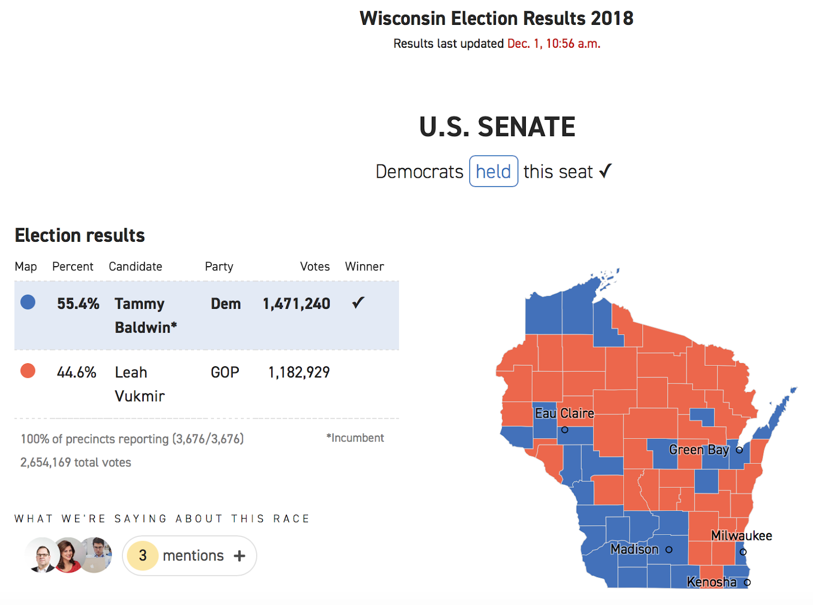 DownWithTyranny! Republican Power Grab In Wisconsin