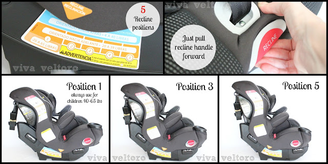 Graco Smart Seat