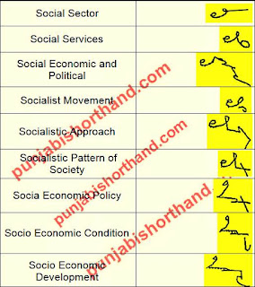 gd-bist-s-speedography-words-5