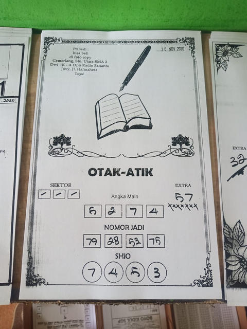 Bocoran prediksi hongkong