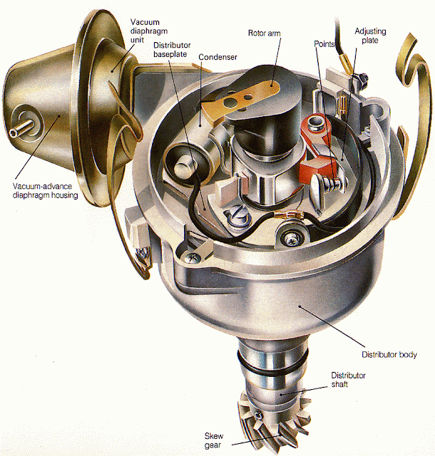 Komponen Sistem Pengapian Konvensional