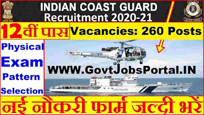 Indian Coast Guard Recruitment 2020