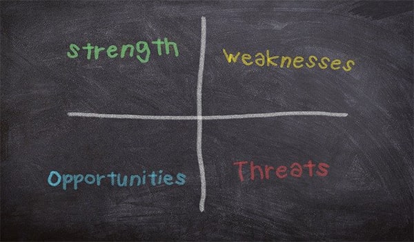 Analisis SWOT: Pelajari dan Kemudian Terapkan pada Bisnis Anda! Analisis SWOT: Pelajari dan Kemudian Terapkan pada Bisnis Anda!