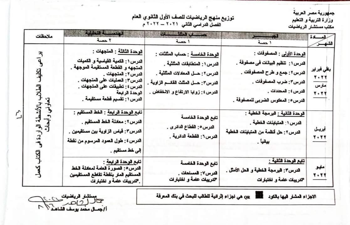 توزيع منهج الرياضيات للصف الأول الثانوي الترم الثاني 2021 - 2022 0%2B%25284%2529