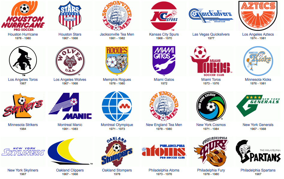 TIMES DE FUTEBOL DOS ESTADOS UNIDOS DA AMÉRICA TIMES DE FUTEBOL DOS ESTADOS UNIDOS DA AMÉRICA
