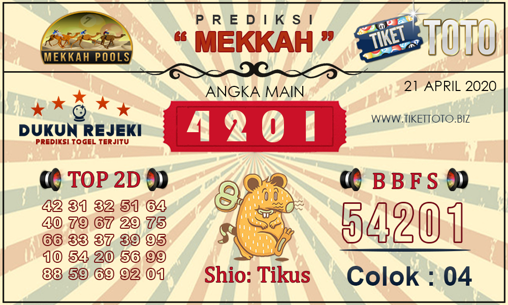 Prediksi Togel MEKKAH TIKETTOTO 21 APRIL 2020