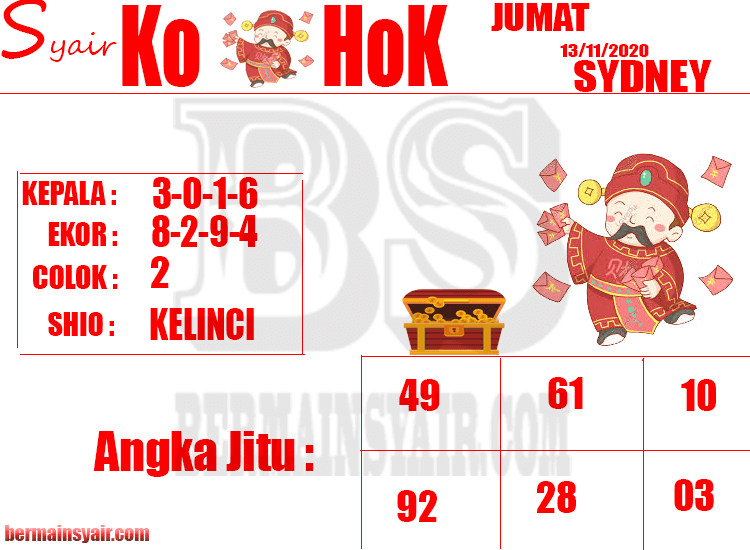 Kode Syair SDY Hari Ini Jumat 13112020 Prediksi Syair