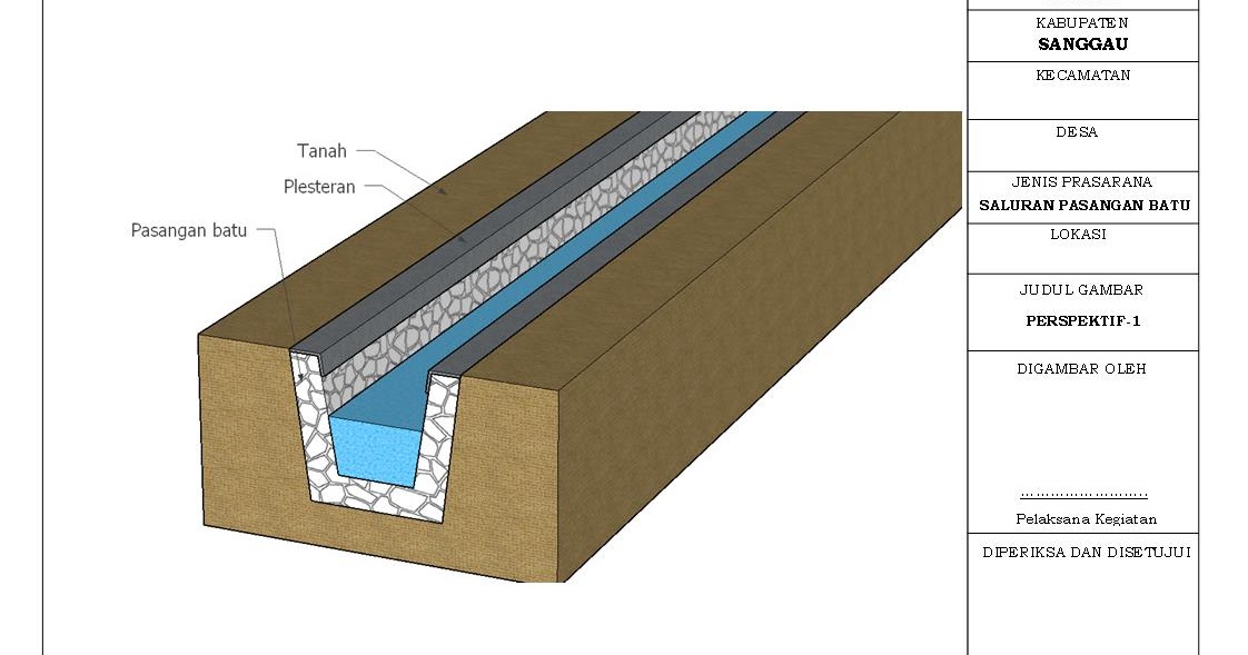 Infrastruktur Perdesaan Desain Dan Rab Saluran Drainase Pasangan Batu
