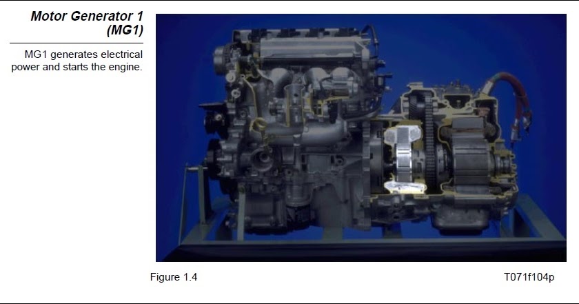 Hybrid system overview | Engineers