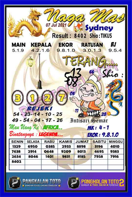 Kode Syair Sydney 7 Juli 2021 - Prediksi Sdy Jitu - Keraton4D