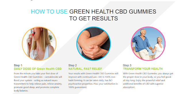 Green Health CBD Gummies