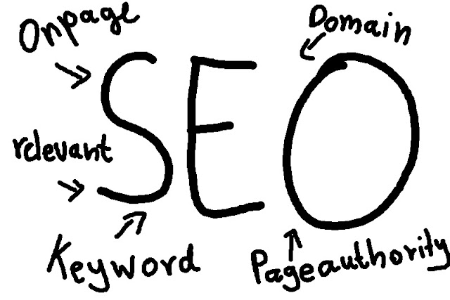 SEO%2B01 - 3 Schnelltipps für deine SEO