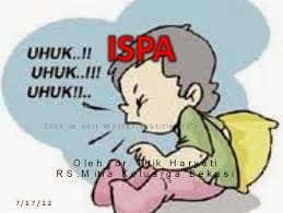 Obat Herbal Penyakit Ispa | Apotek Herbals