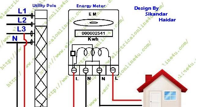How to wire Single Phase Kwh Energy Meter - Electricalonline4u household wiring diagrams single phase 